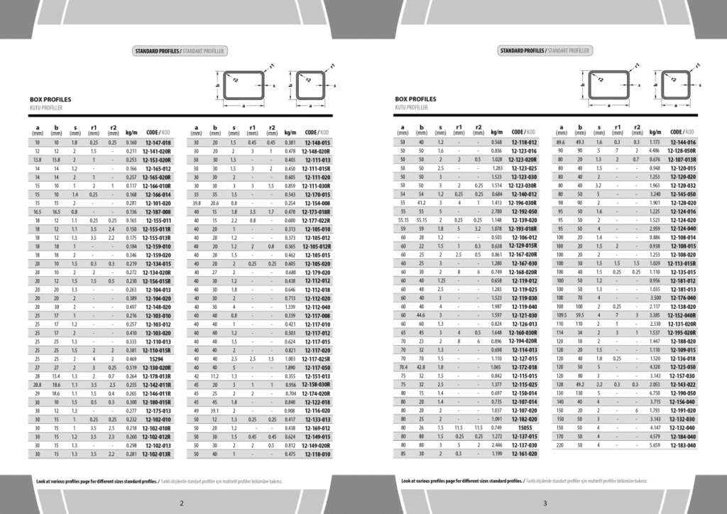 Aluminum Box Profile Dimensions