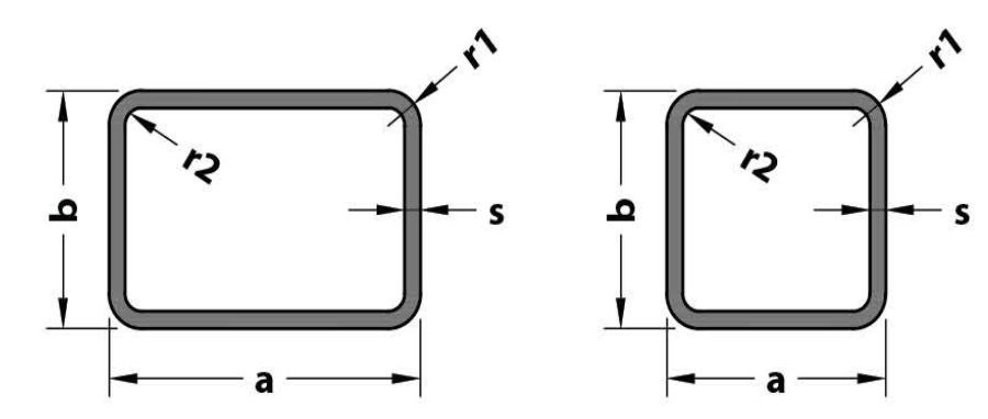 Aluminum Box Profile Dimensions